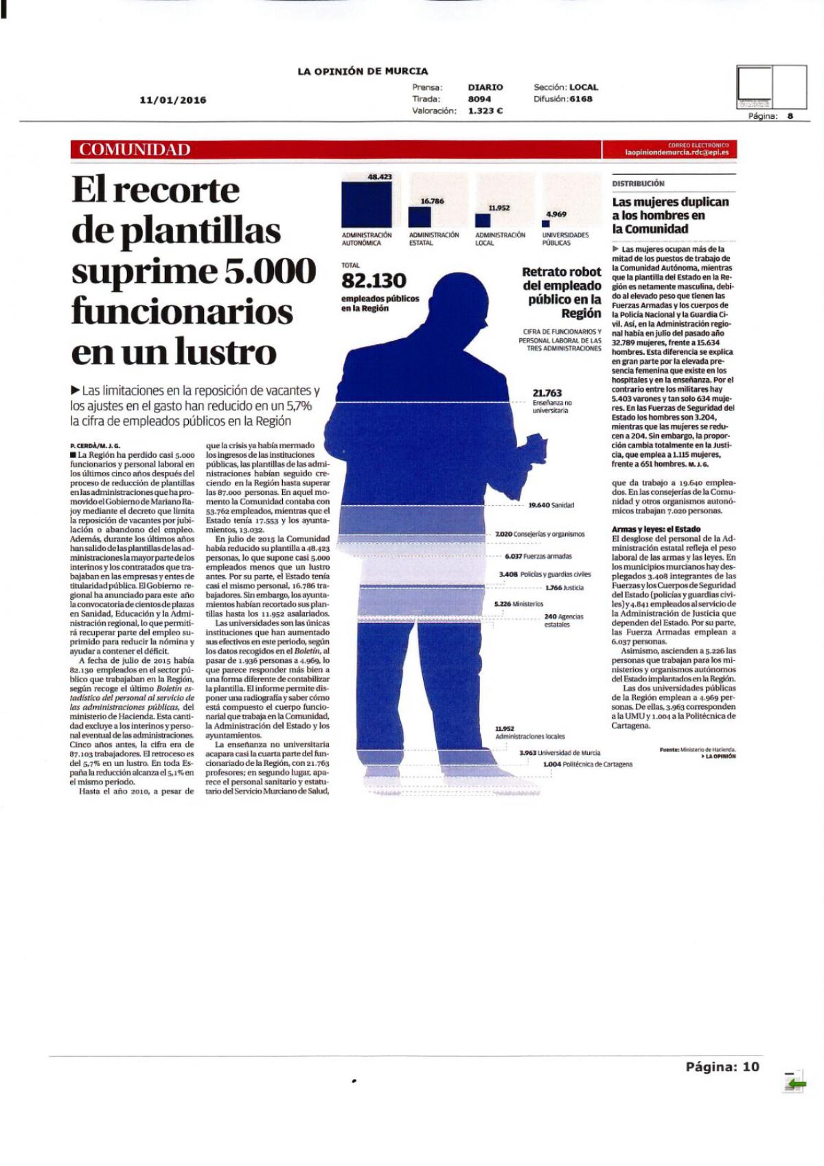 El diario La Opinion informa de los recortes de empleo en nuestra regin 